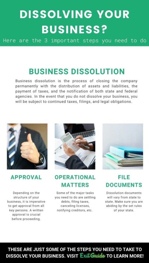 3 Steps To Take Before Dissolving Your Business | ExitGuide